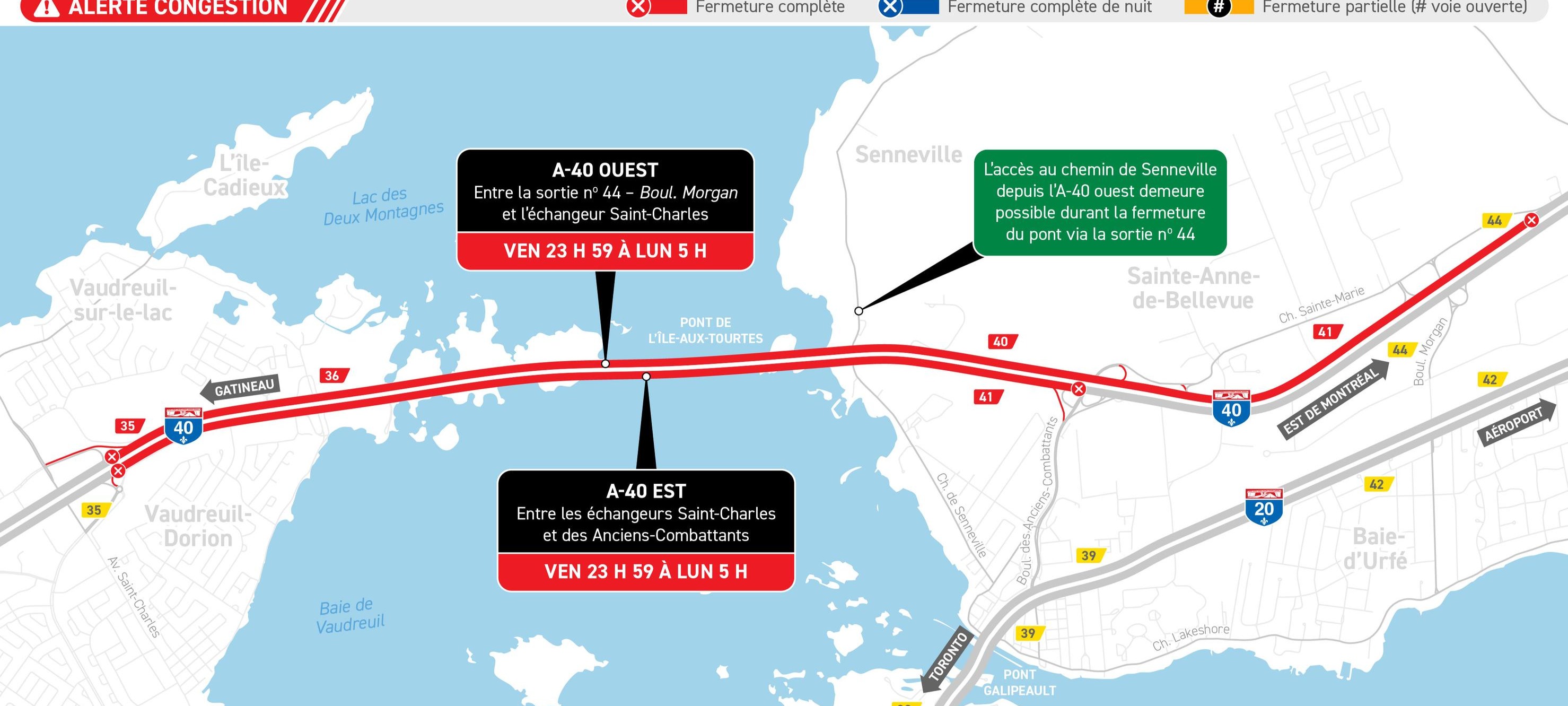 Fermeture du pont Ile-aux-Tourtres